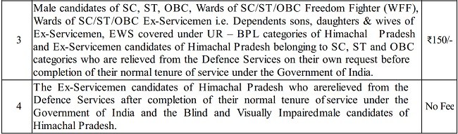 HPPSC recruitment 2024 Himachal Pradesh Administrative Service Administrative service jobs in Himachal Pradesh Government jobs in Himachal Pradesh HPPSC exam notification HPPSC application form HPPSC eligibility criteria Himachal Pradesh Public Service Commission HPPSC exam dates HPPSC selection process Himachal Pradesh Administrative Service vacancies HPPSC online application HPPSC exam updates HPPSC official website Civil service jobs in Himachal Pradesh HPPSC exam syllabus HPPSC exam pattern Himachal Pradesh government recruitment HPPSC exam preparation Himachal Pradesh Administrative Service exam details